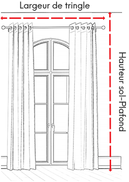 dimensions tissus rideaux